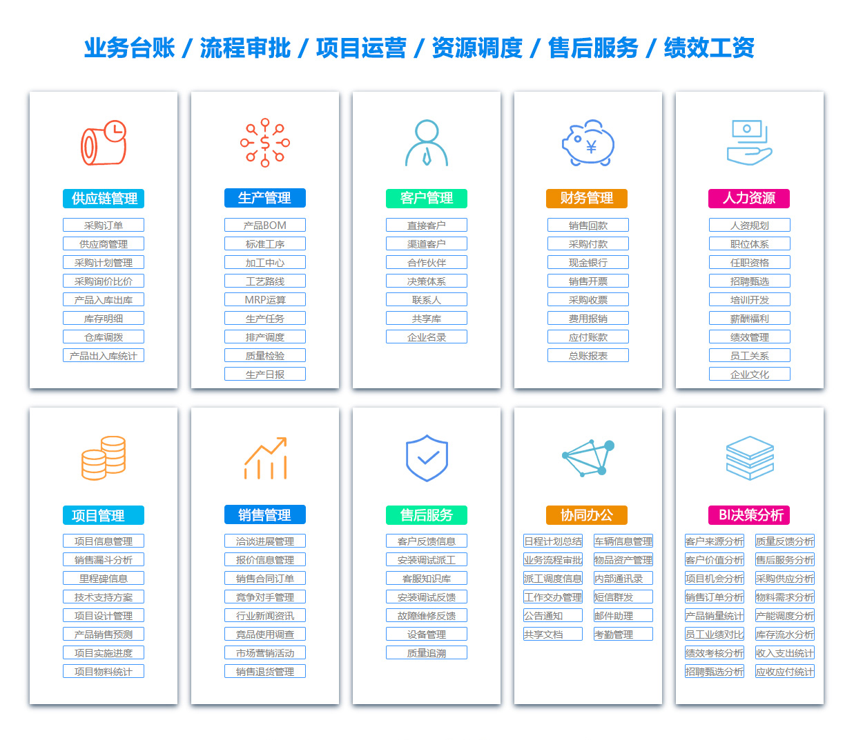 哈密OA系统